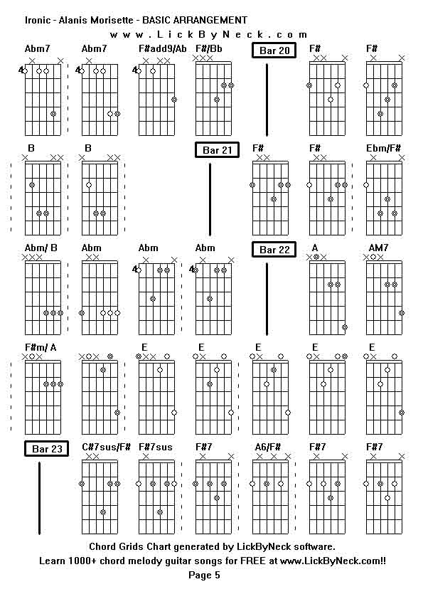 Chord Grids Chart of chord melody fingerstyle guitar song-Ironic - Alanis Morisette - BASIC ARRANGEMENT,generated by LickByNeck software.